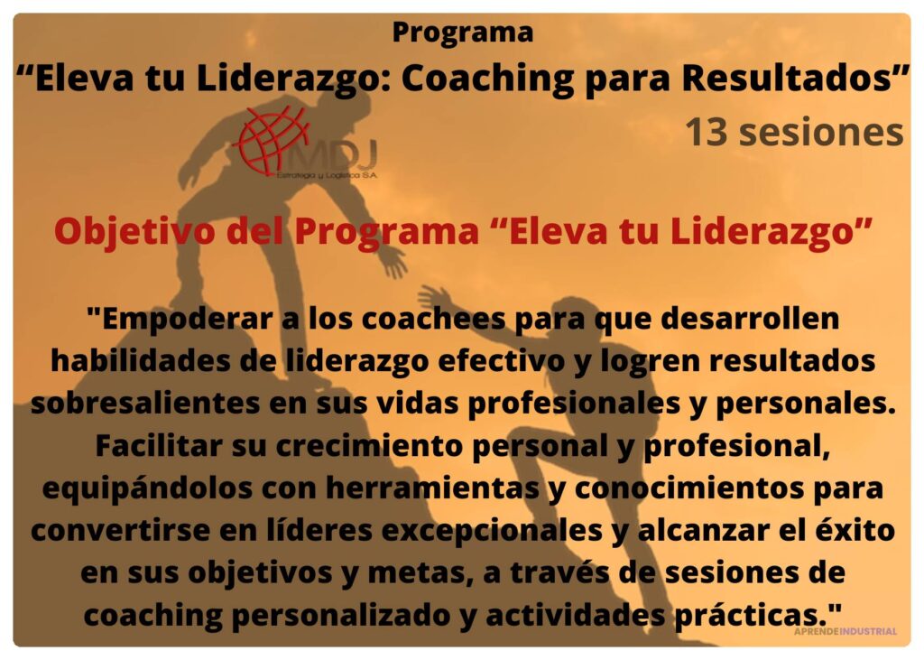 Impacto del liderazgo en resultados y efectividad empresarial