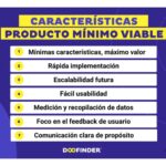 Impacto del MVP en la estrategia de negocios: claves y ventajas