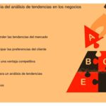 Importancia del análisis de tendencias de mercado en negocios