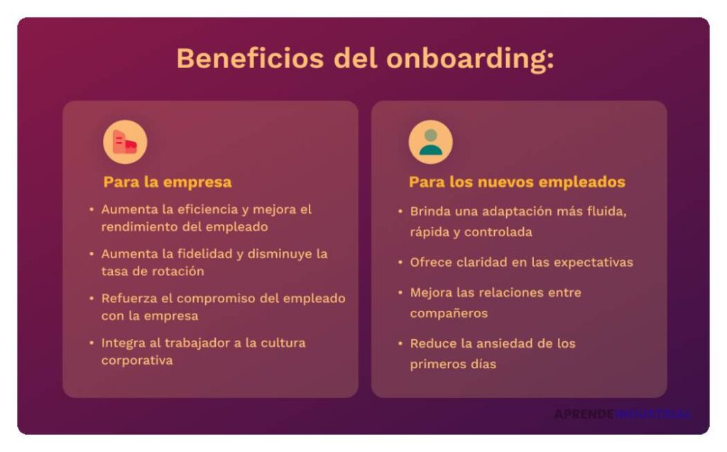 Importancia del onboarding para el éxito empresarial