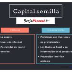 Importancia del 'seed capital' en startups y emprendimientos