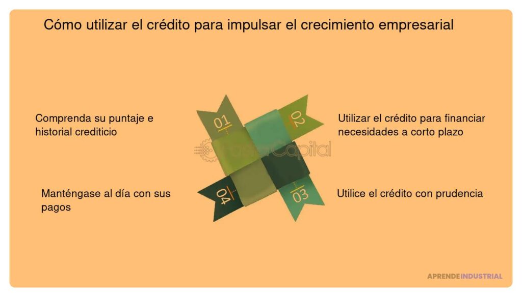 Impulsa tu negocio y crece con venture capital efectivo