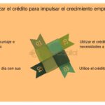 Impulsa tu negocio y crece con venture capital efectivo