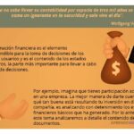 Información imprescindible en la sección de financiamiento