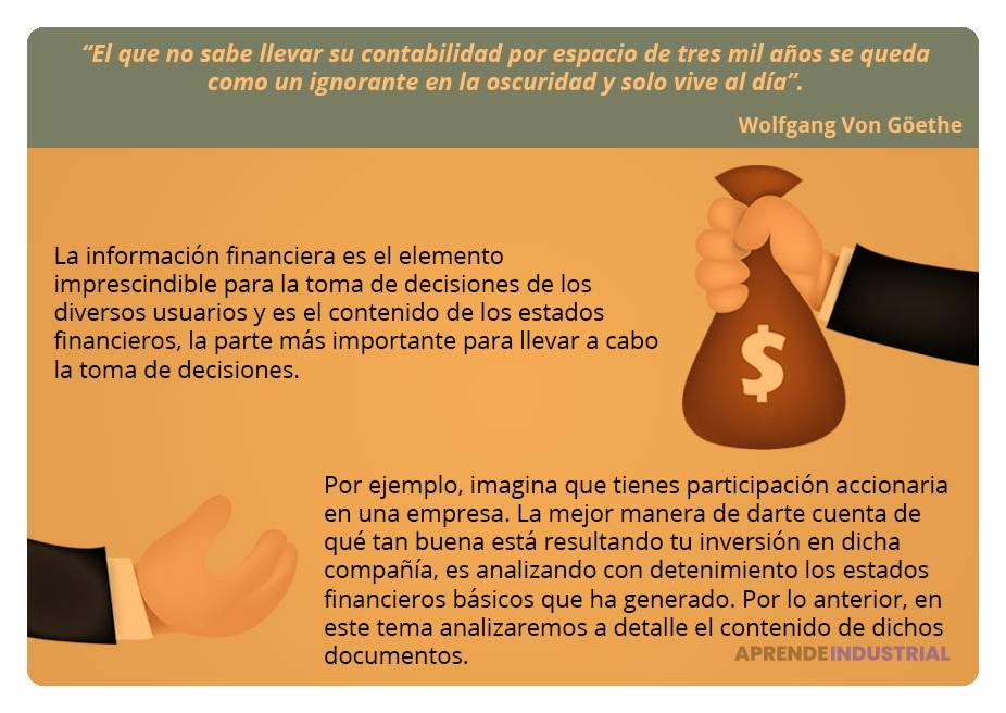 Información imprescindible en la sección de financiamiento