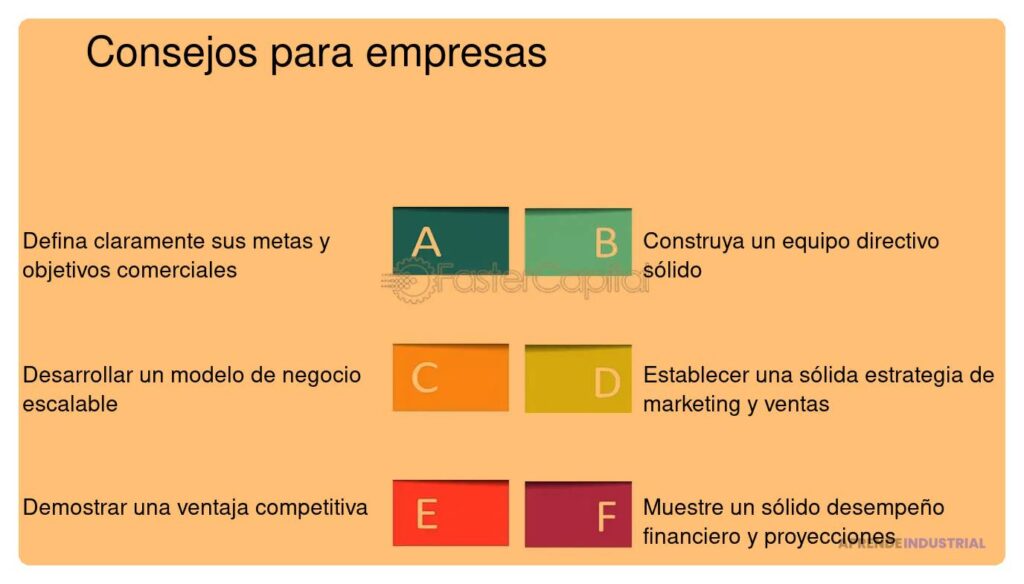 Iniciativas efectivas para atraer inversores al negocio