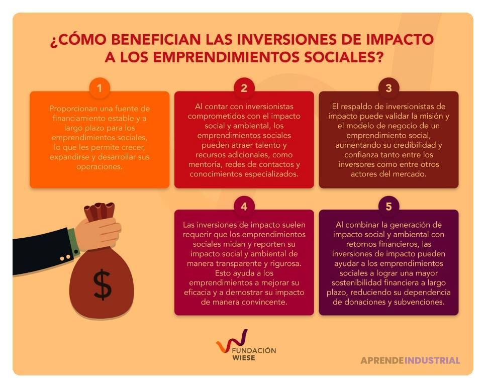 inversiones de impacto que son y como funcionan