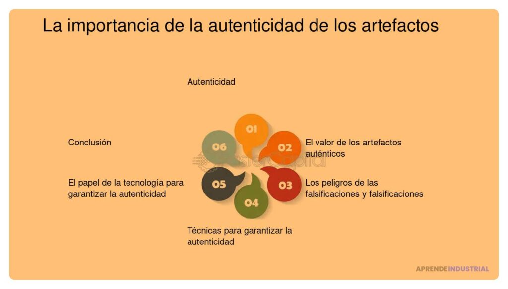 La autenticidad en la comunicación con clientes: su importancia