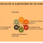 La autenticidad en la comunicación con clientes: su importancia