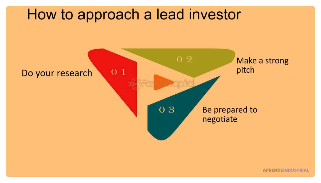 La importancia del 'lead investor' en la financiación de empresas