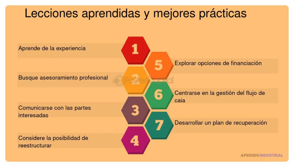 Lecciones de vida aprendidas de experiencias en inversiones