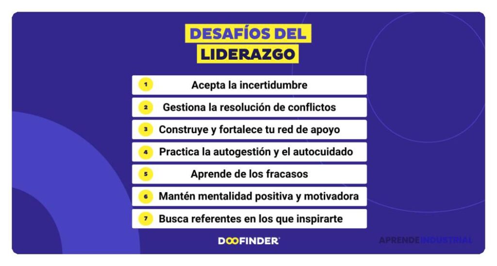 Liderazgo efectivo: características clave y su exploración