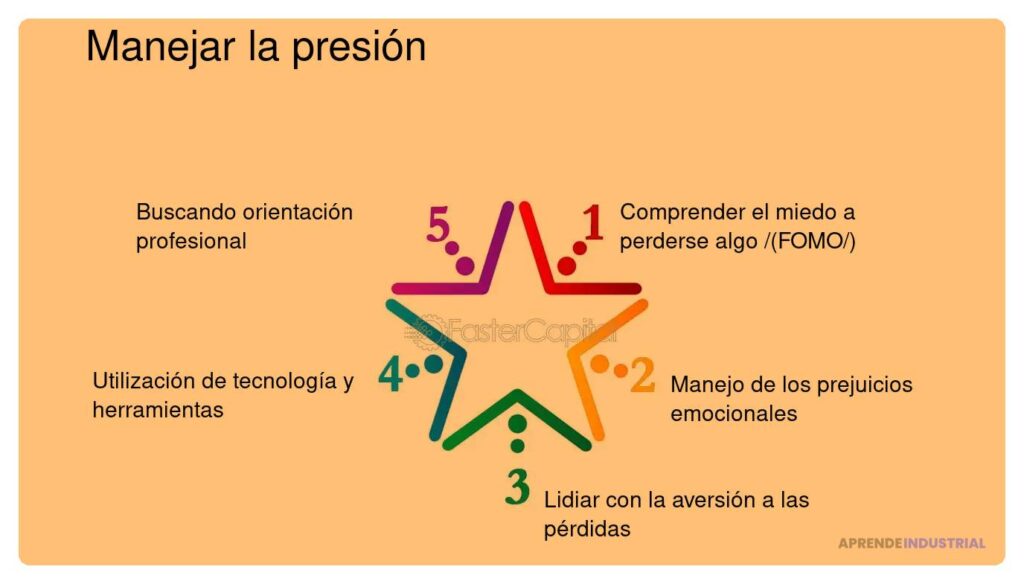 Manejo de la presión en entornos de alta incertidumbre