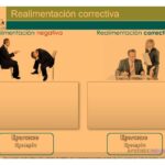 Manejo efectivo de la retroalimentación negativa en el trabajo