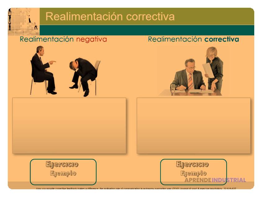 Manejo efectivo de la retroalimentación negativa en el trabajo