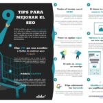 Marketing de contenidos: beneficios para tu negocio explicado