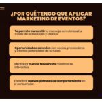 Marketing de eventos: lo que debes saber sobre su impacto