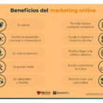 Marketing de experiencia: definición y beneficios para tu negocio