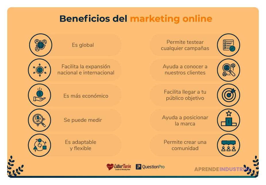 Marketing de experiencia: definición y beneficios para tu negocio