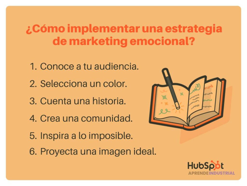 Marketing emocional: definición e impacto en el consumidor