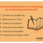 Marketing emocional: definición e impacto en el consumidor