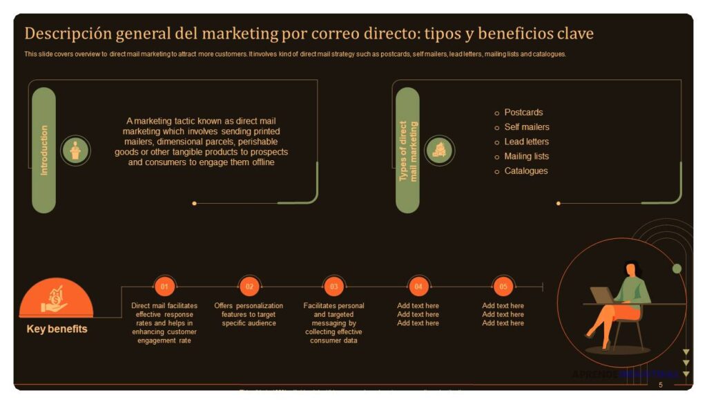 Marketing por correo directo: definición y beneficios clave