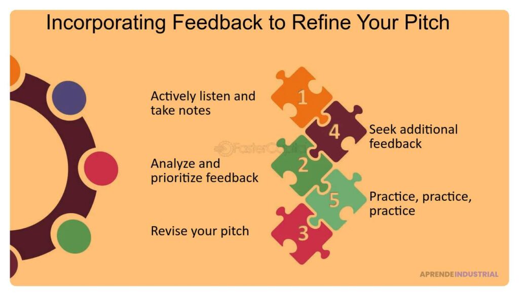 Mejora tu negocio aprovechando el feedback de competidores