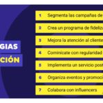 Mejores estrategias de fidelización para ecommerce en 2023