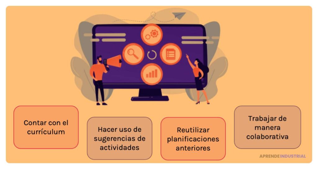 Mejores prácticas para presentar un plan eficazmente