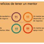 Mentoreo en Aceleradoras: Definición y Beneficios Clave