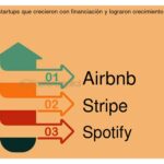 Métodos de financiación para la escalabilidad de empresas