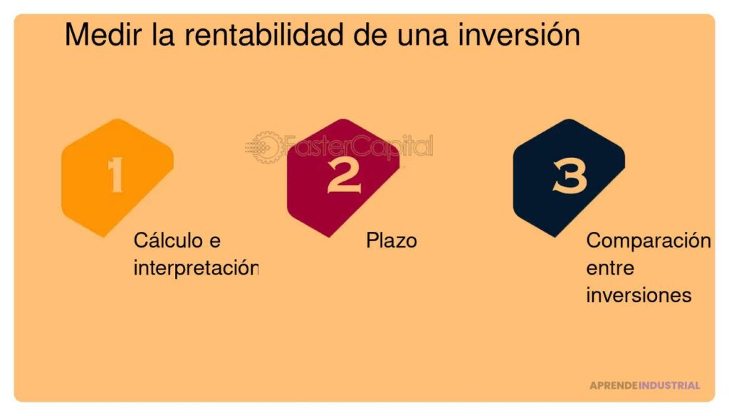 Métricas clave a considerar en la fase de prototipado