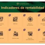 Métricas clave de rendimiento para inversores: Cuáles son