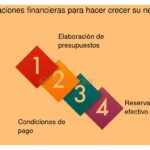 Métricas de rendimiento y su rol en la escalabilidad efectiva