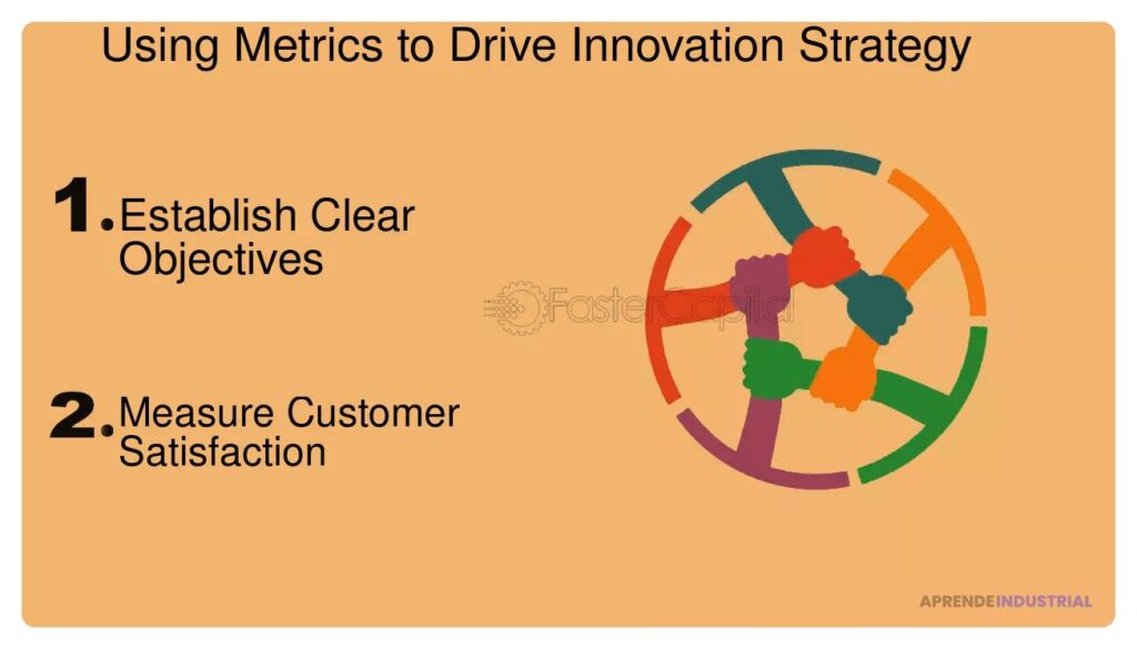Métricas SMART para impulsar la innovación eficazmente
