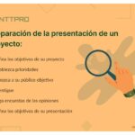 Pasos para realizar una presentación de innovación exitosa