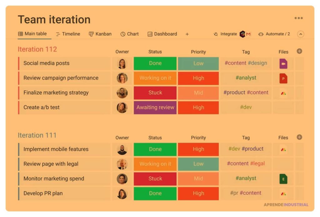 Plugins Esenciales para Impulsar el Éxito de Startups en 2023