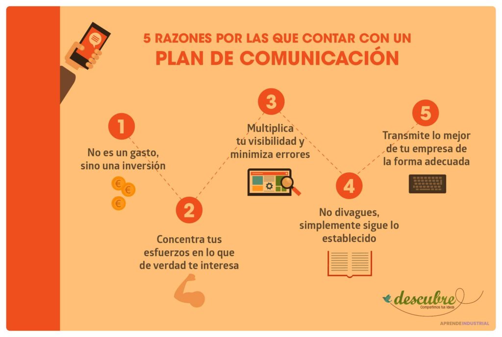 Por qué crear un plan de comunicación con clientes