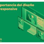 Por qué es importante un diseño responsivo en ecommerce