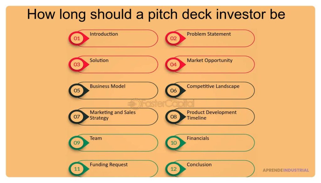 Preguntas clave para captar la atención de inversores en un pitch