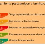 Préstamos entre familiares y amigos: Definición y aspectos clave