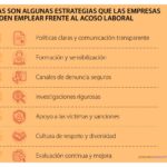 Prevención del acoso laboral: estrategias efectivas para equipos