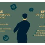 Prevención del incumplimiento en tu negocio: Estrategias efectivas