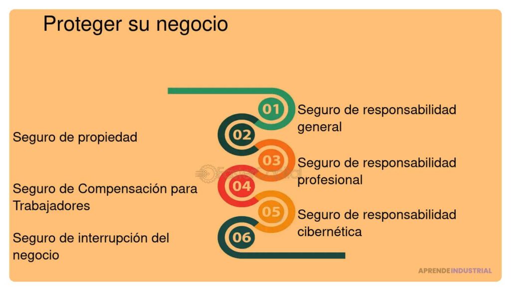 Qué aspectos legales considerar en un plan de negocio