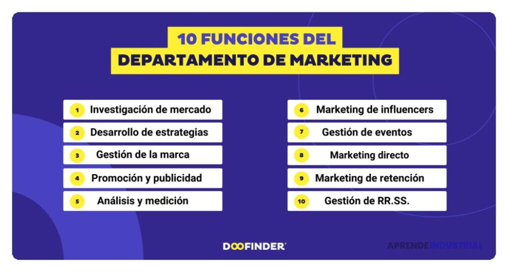 Qué aspectos legales tener en cuenta al hacer marketing