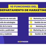 Qué aspectos legales tener en cuenta al hacer marketing