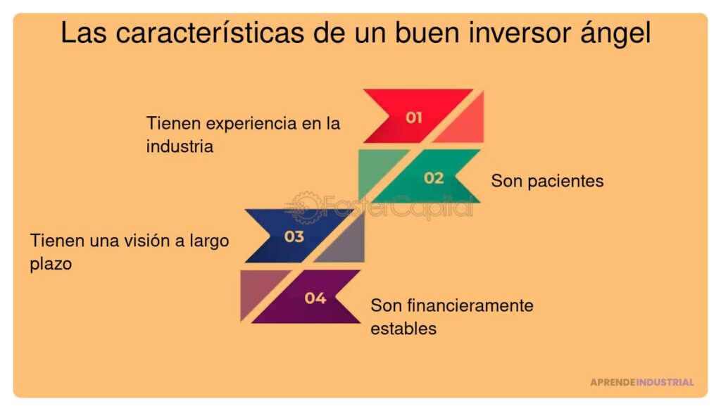 Qué características definen a un buen inversor