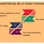 Qué características definen a un buen inversor