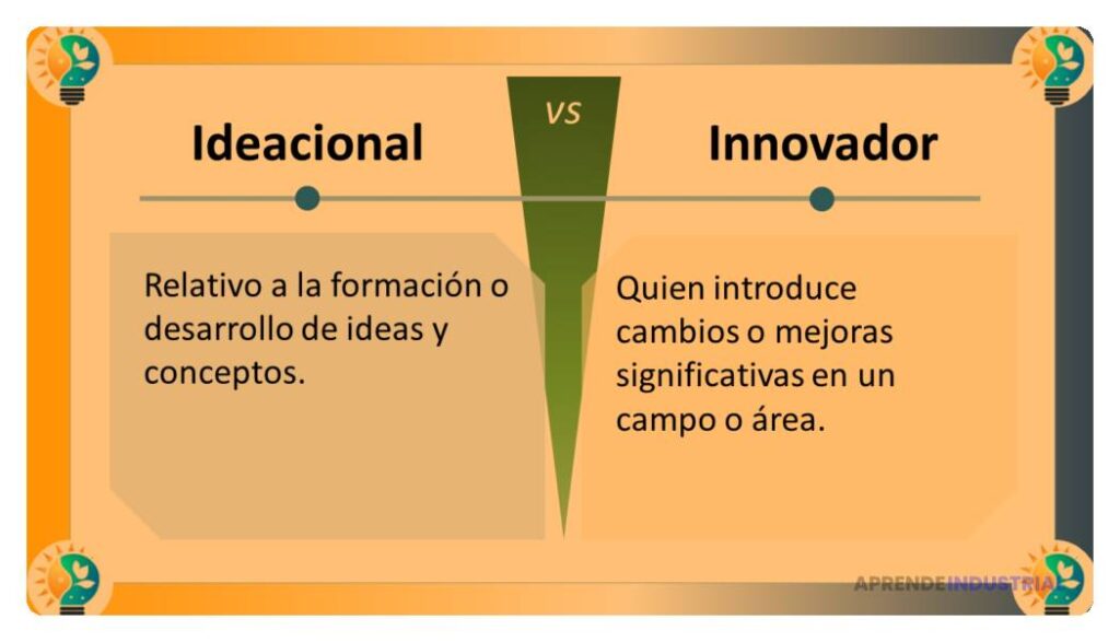 Qué características hacen a una idea innovadora exitosa