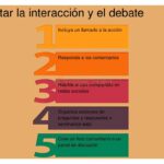 Qué cuestiones debatir en un panel sobre feedback